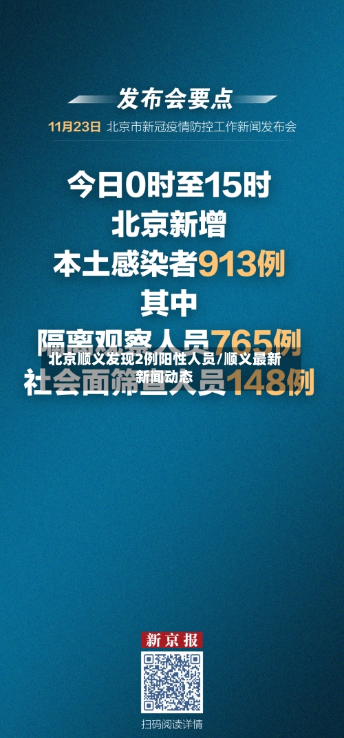 北京顺义发现2例阳性人员/顺义最新新闻动态