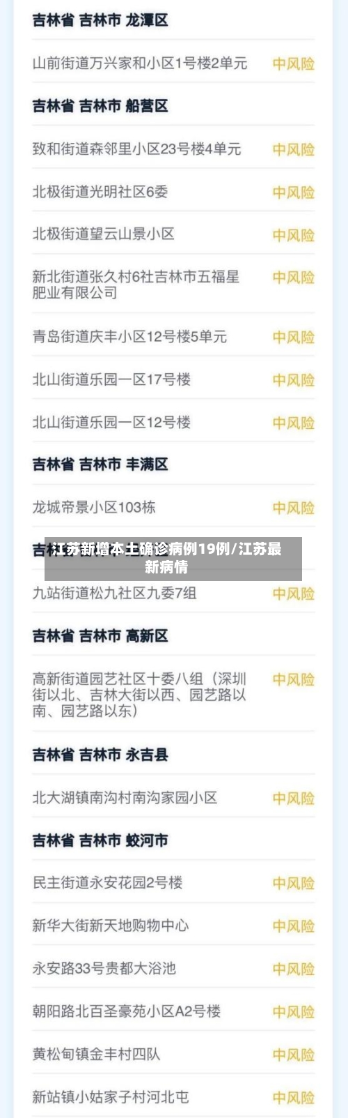 江苏新增本土确诊病例19例/江苏最新病情