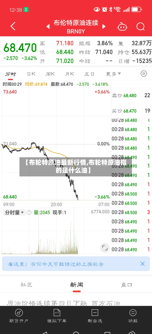 【布轮特原油最新行情,布轮特原油指的是什么油】-第2张图片