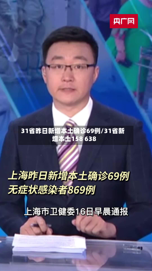 31省昨日新增本土确诊69例/31省新增本土158 638