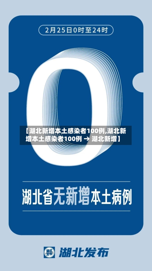 【湖北新增本土感染者100例,湖北新增本土感染者100例 → 湖北新增】-第1张图片