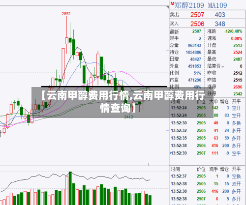 【云南甲醇费用行情,云南甲醇费用行情查询】-第1张图片