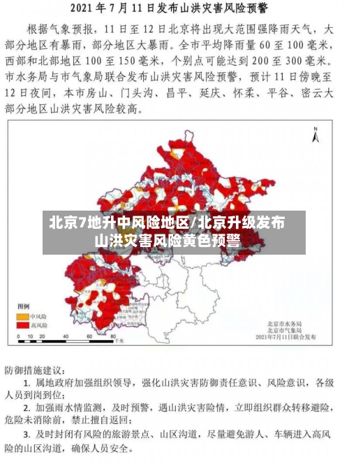 北京7地升中风险地区/北京升级发布山洪灾害风险黄色预警-第2张图片
