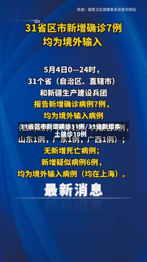 31省区市新增确诊31例/31省新增本土确诊10例