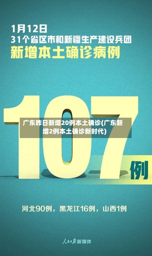 广东昨日新增20例本土确诊(广东新增2例本土确诊新时代)