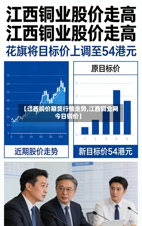 【江西铜价期货行情走势,江西铜业网今日铜价】