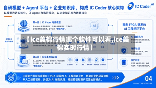 【ice美棉行情哪个软件可以看,ice美棉实时行情】-第3张图片