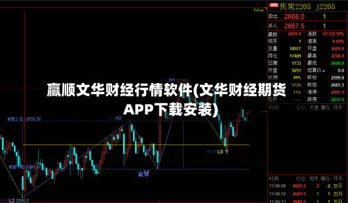 赢顺文华财经行情软件(文华财经期货APP下载安装)-第2张图片
