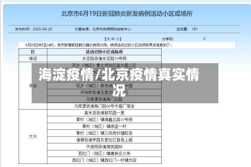 海淀疫情/北京疫情真实情况-第1张图片