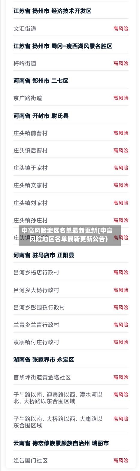 中高风险地区名单最新更新(中高风险地区名单最新更新公告)