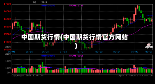 中国期货行情(中国期货行情官方网站)-第1张图片