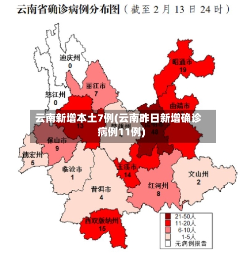云南新增本土7例(云南昨日新增确诊病例11例)
