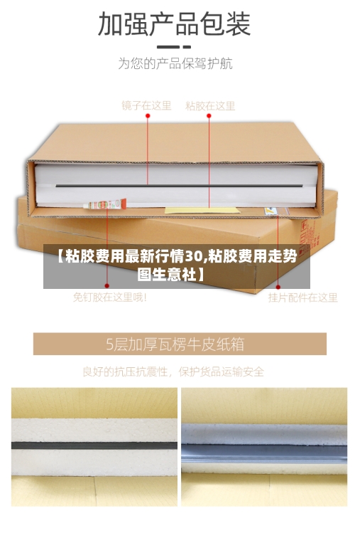 【粘胶费用最新行情30,粘胶费用走势图生意社】-第1张图片