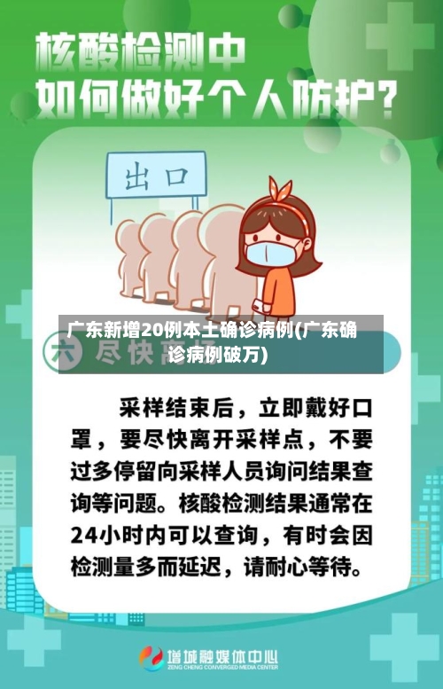 广东新增20例本土确诊病例(广东确诊病例破万)
